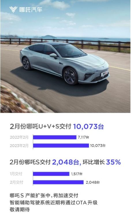 二月新能源品牌销量盘点 埃安销量破3万领跑，问界遭遇低谷引关注